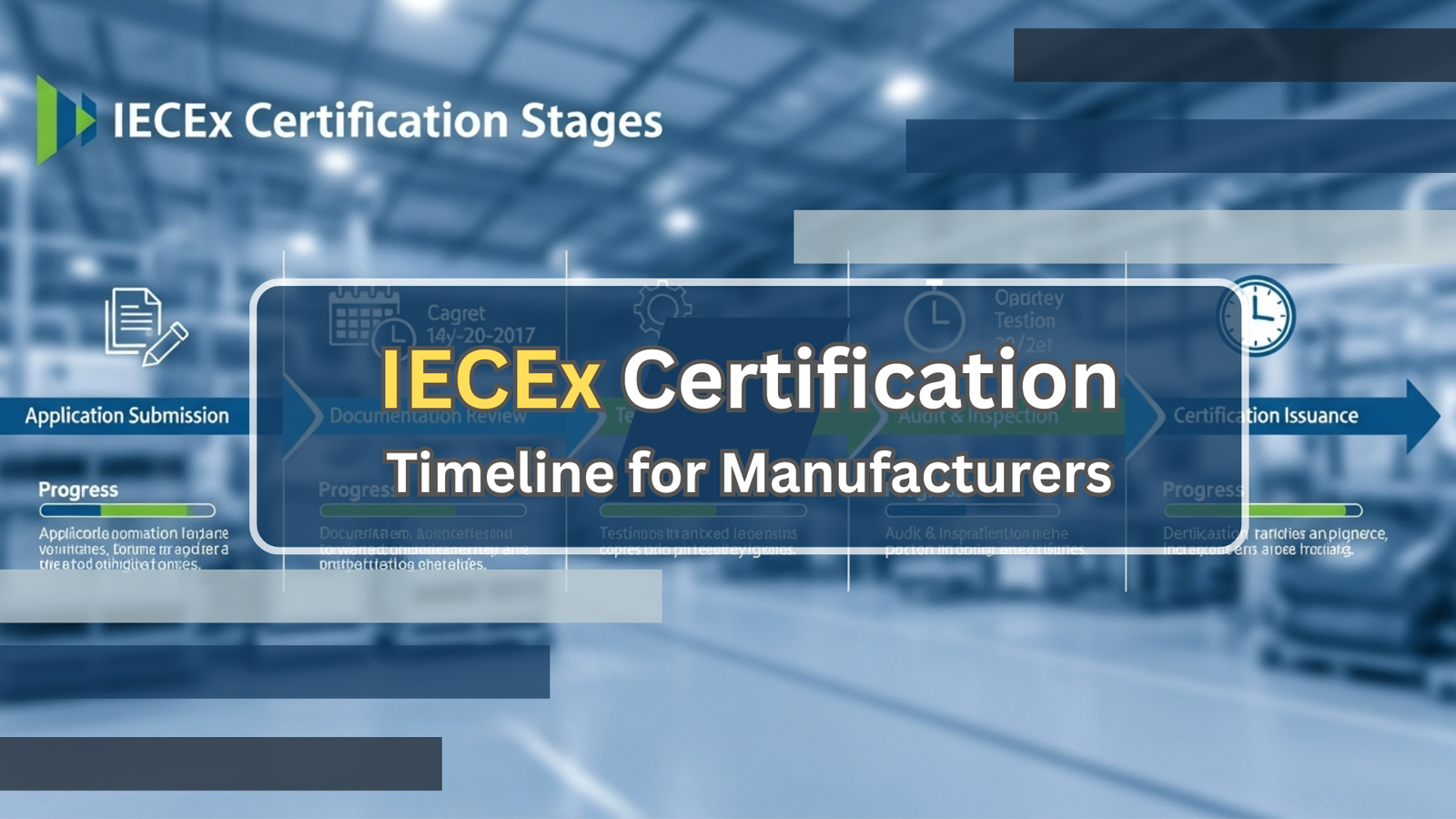 IECEx certification process timeline showing all stages and durations