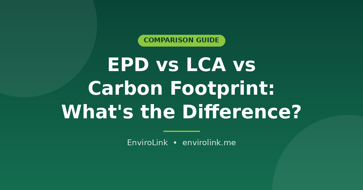 Environmental Product Declaration vs LCA vs carbon footprint comparison by EnviroLink