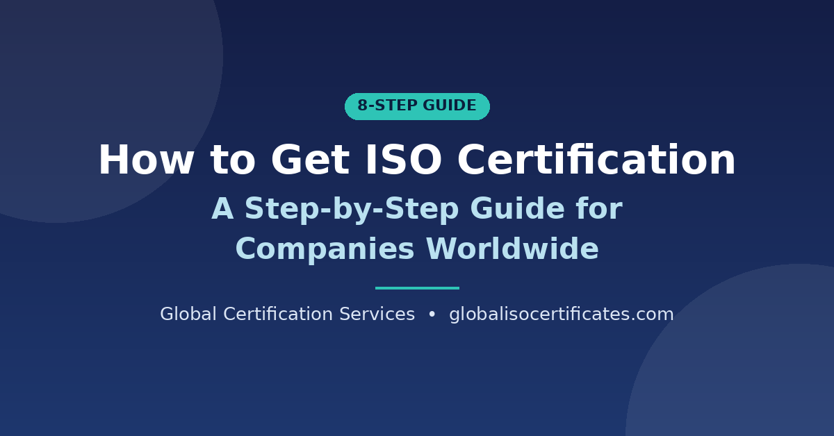 How to get ISO certification step-by-step guide by Global Certification Services